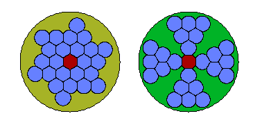 Schematic animation of embolism spreading between conduits in two stem cross-sections. In both, embolism crosses half of the conduit walls it encounters. The plant on the left dies, the one on the right lives. Credit: Martin Bouda, under CC Attribution license