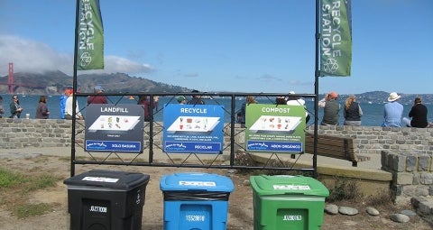 FES Recycle Station